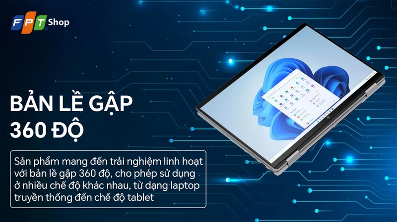 Laptop HP Envy X360 14-fa0093AU R7-8840HS