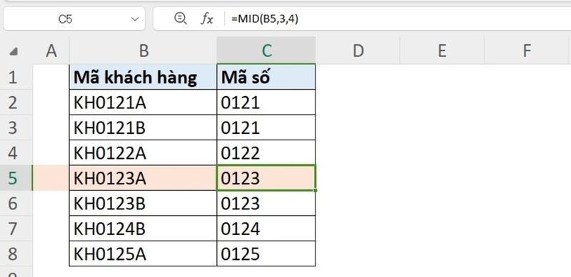 Hàm MID được các doanh nghiệp sử dụng để quản lý mã số khách hàng