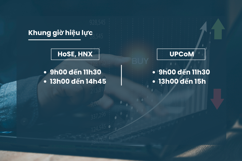 Khung giờ hiệu lực của lệnh LO