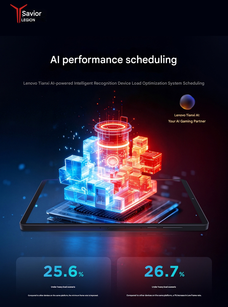 lenovo-legion-y700-gen-5-lo-nang-cap-ai-tap-trung-thi-dau-game-201610-3.jpg