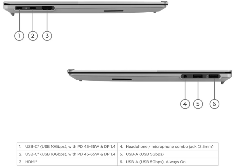 lenovo-thinkbook-14x-ra-mat-210199-2.jpg