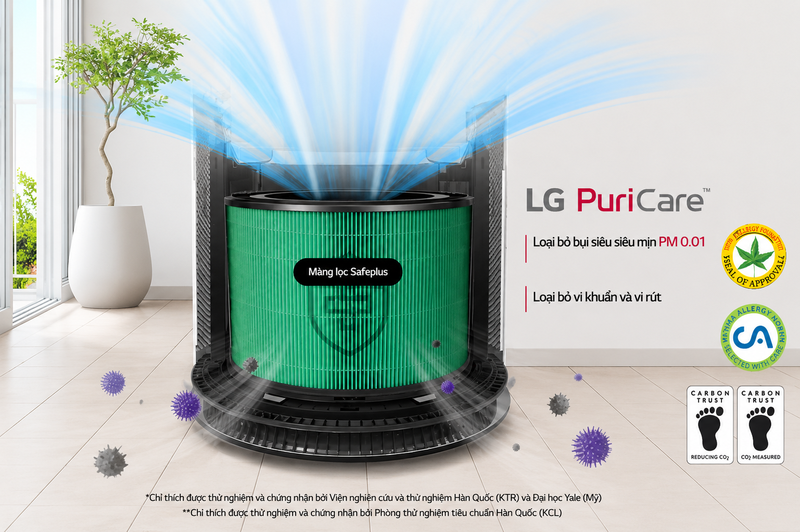 Lõi lọc không khí LG PuriCare 360 Hit AS60 (PFSDNC01.ATT) - hình 3