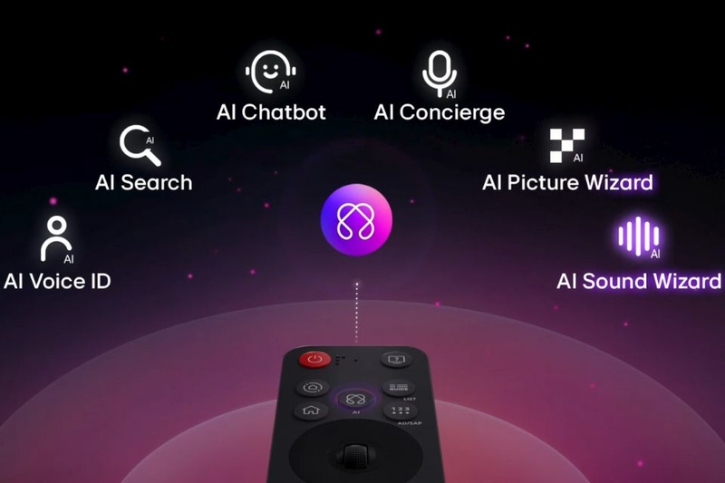 AI Sound Pro trên LG 65UA8450PSA đem lại âm thanh sống động