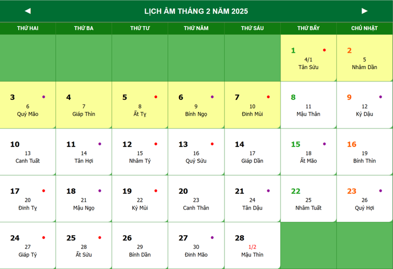 Lịch âm tháng 2