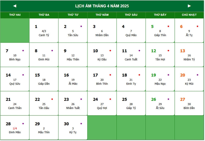 Lịch âm tháng 4 năm 2025 - 04