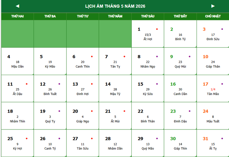 Lịch âm tháng 5 2026 1