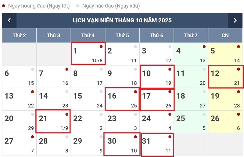 lịch cắt tóc tháng 10/2025 hình 2