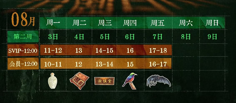 Lịch chiếu phim Cửu Môn