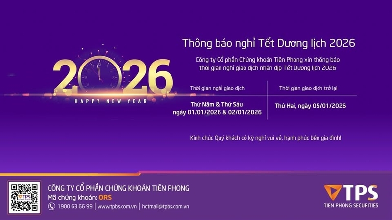 Lịch nghỉ Tết Dương lịch 2026 các ngân hàng 4