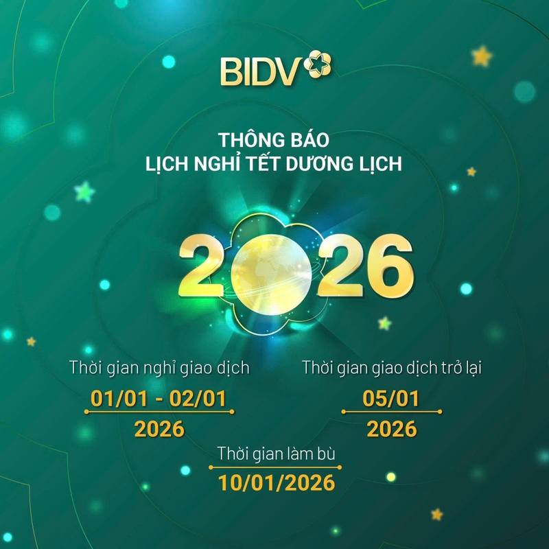Lịch nghỉ Tết Dương lịch 2026 các ngân hàng 2