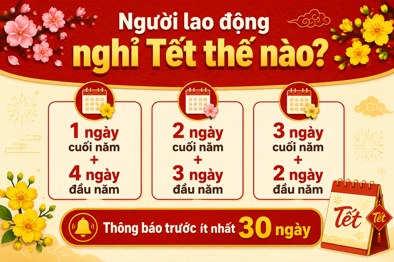 Người lao động nghỉ Tết như thế nào?