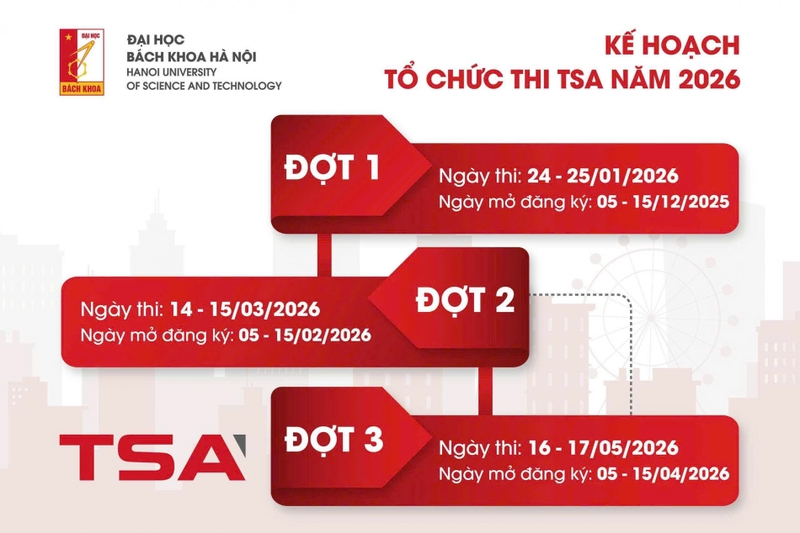 Lịch thi đánh giá tư duy 2026 của Đại học Bách khoa Hà Nội