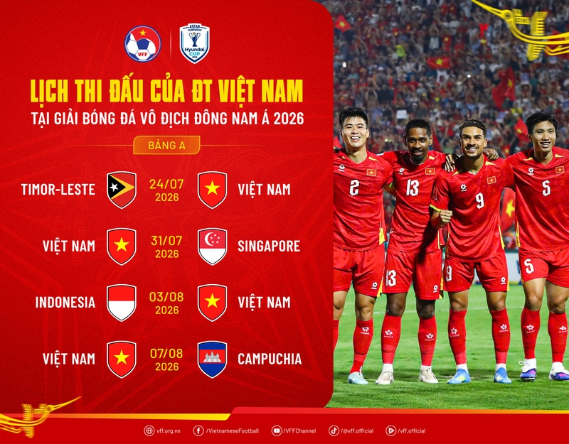 lich-thi-dau-aff-cup-2026-209811-2.jpg