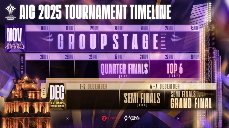 lich-thi-dau-aic-2025-lien-quan-mobile-193474-6.jpg