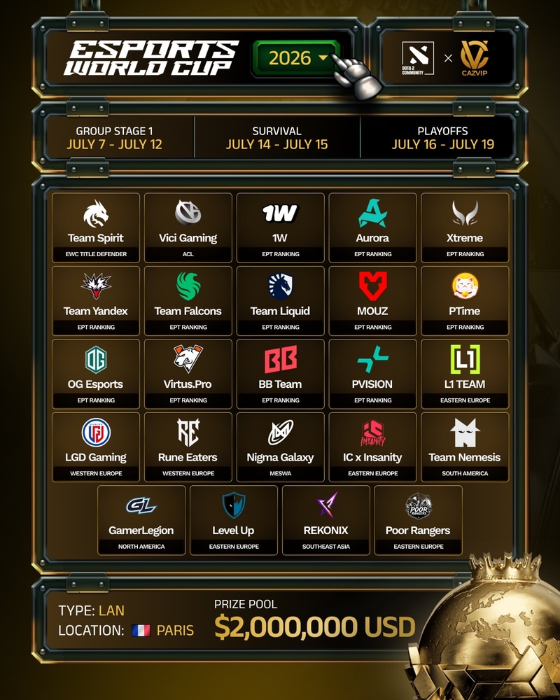 lich-thi-dau-dota-2-world-cup-1.jpg