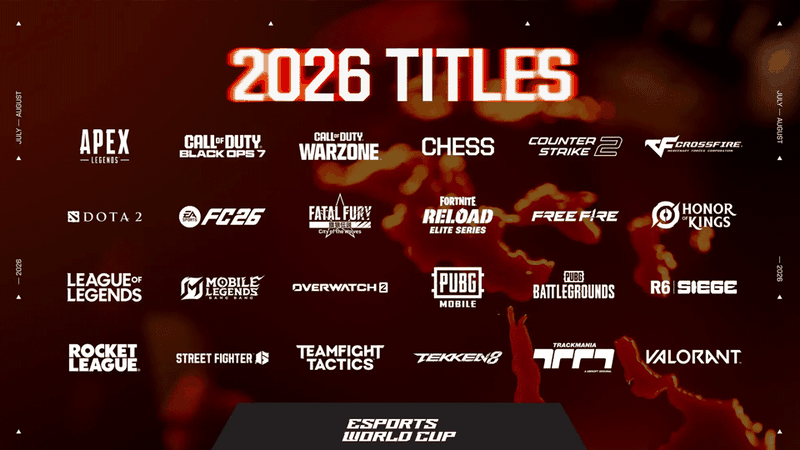 EWC 2026 có một số thay đổi ở các tựa game thi đấu