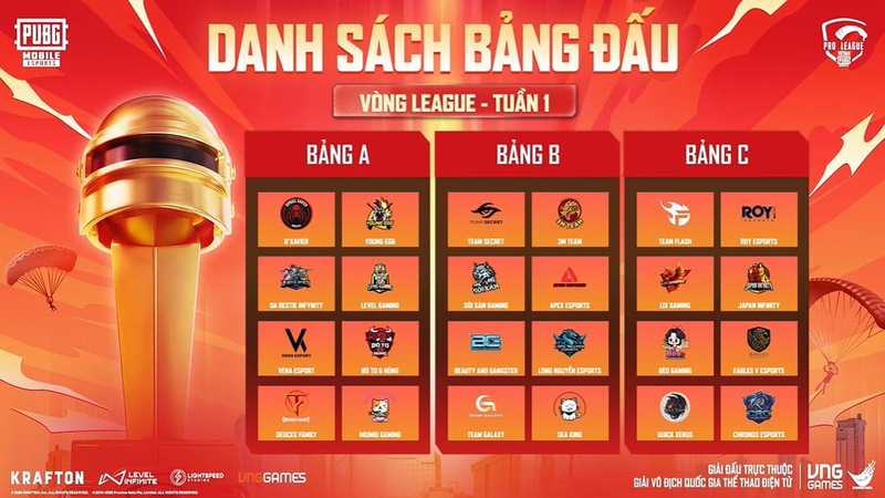 Vòng League
