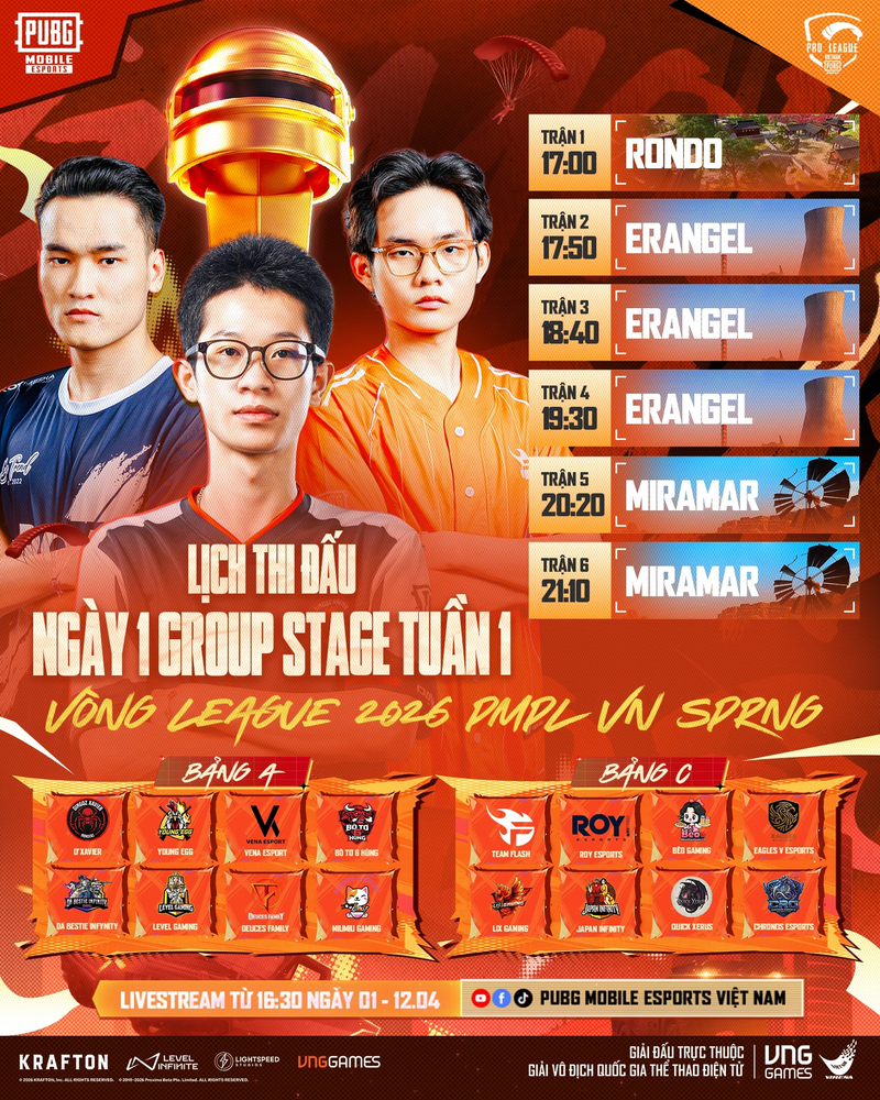 Group Stage ngày 1: Bảng A vs C