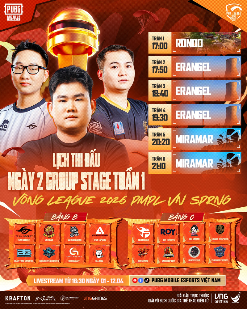 Group Stage ngày 2: Bảng B vs C