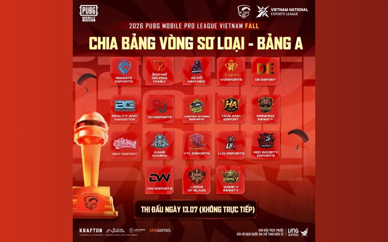 Vòng sơ loại (13/07 - 15/07)