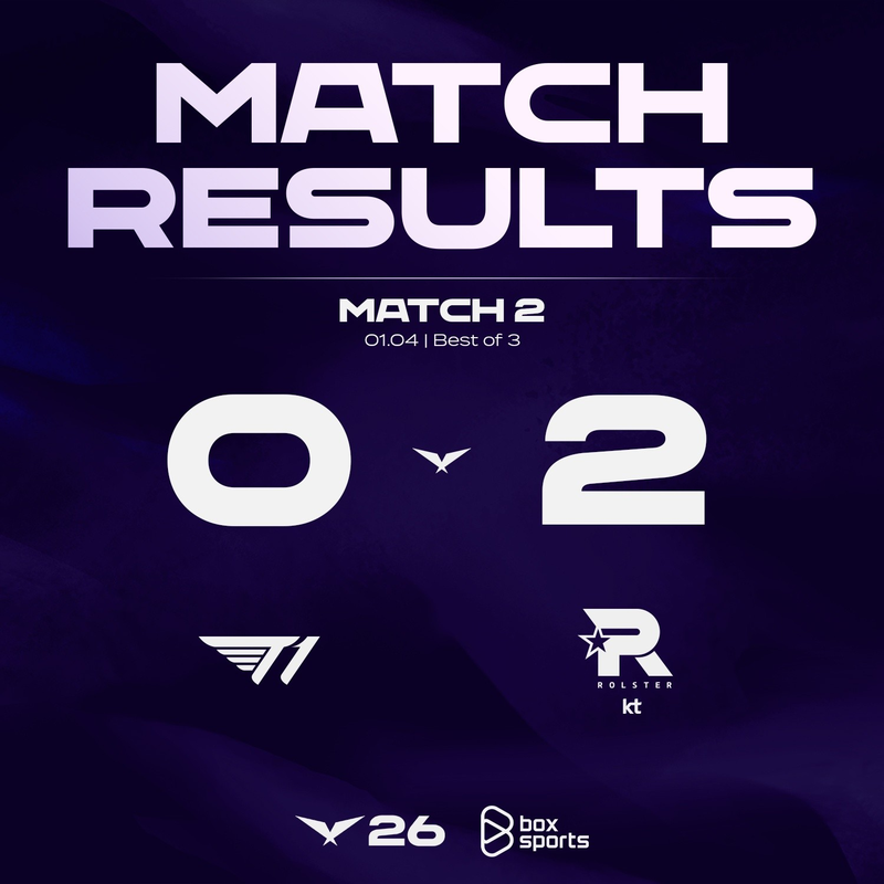 T1 vs KT Rolster