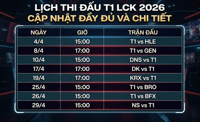 Lịch thi đấu T1 LCK 2026 cập nhật đầy đủ và chi tiết
