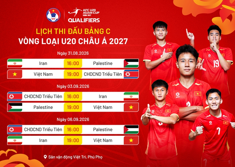 lịch thi đấu u20 việt nam vòng loại châu á 2027 ảnh 1