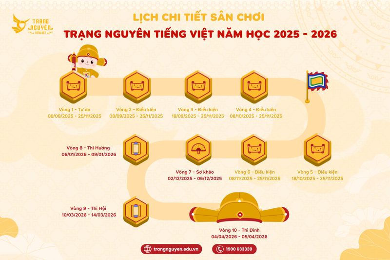 Lịch thi Trạng Nguyên Tiếng Việt 2025 - 2026 2
