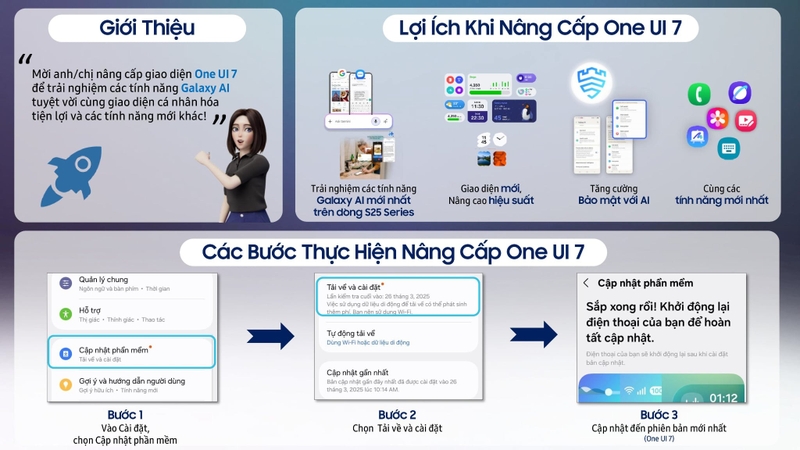 Samsung công bố lịch trình cập nhật One UI 7 chính thức cho các thiết bị Galaxy tại Việt Nam (ảnh 4)