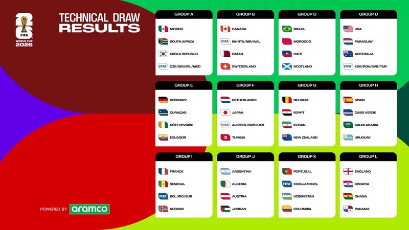 lich-world-cup-2026-198527-1-2.jpg