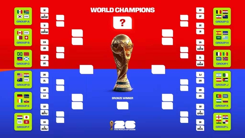 lich-world-cup-2026-198527-3.jpg