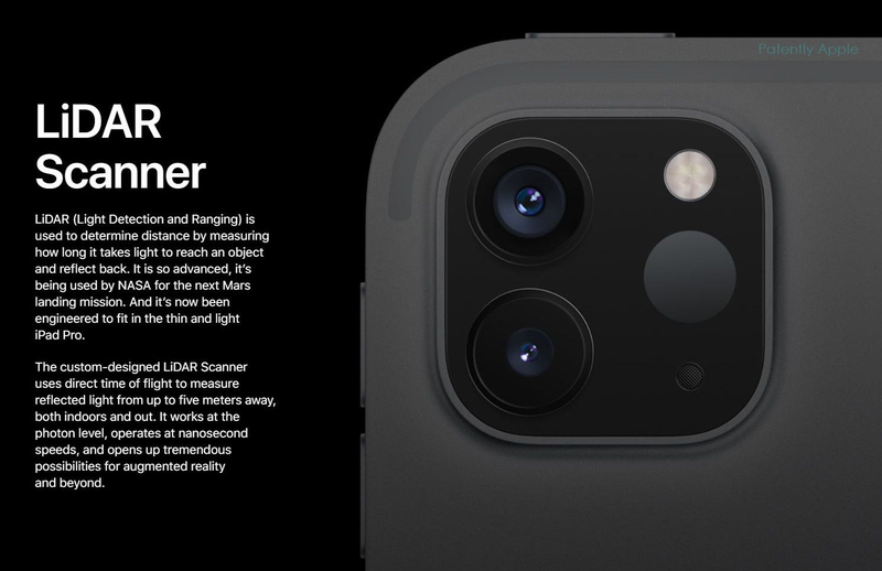 iPhone LiDAR