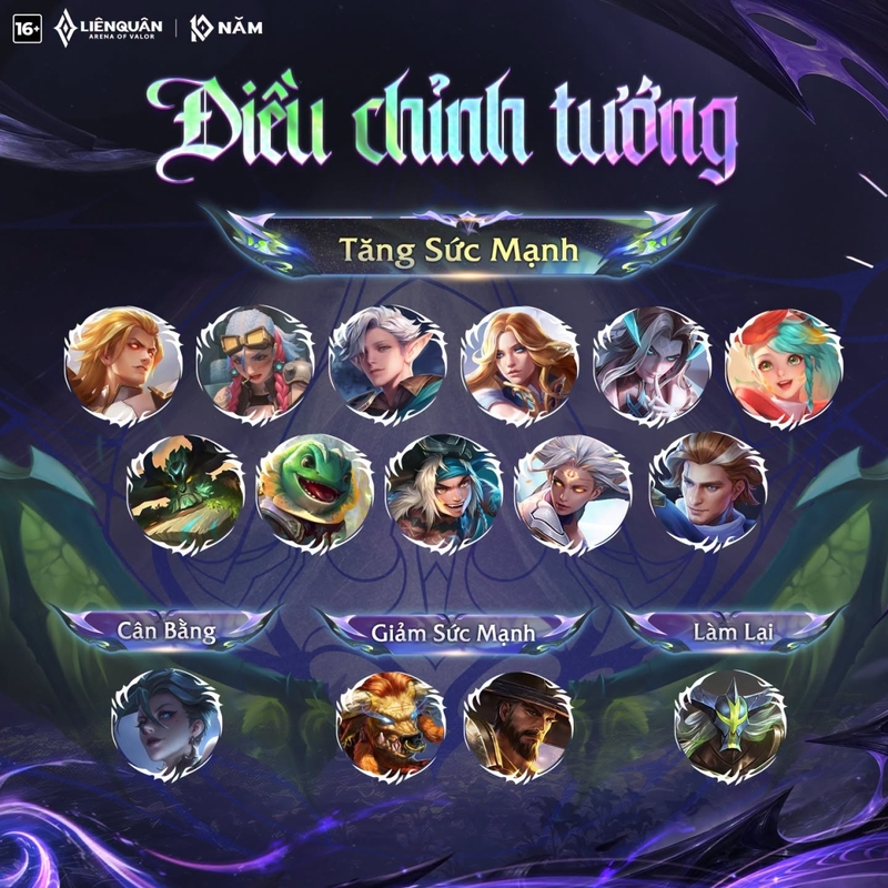 liên quân mobile vết nứt thời không ảnh 8