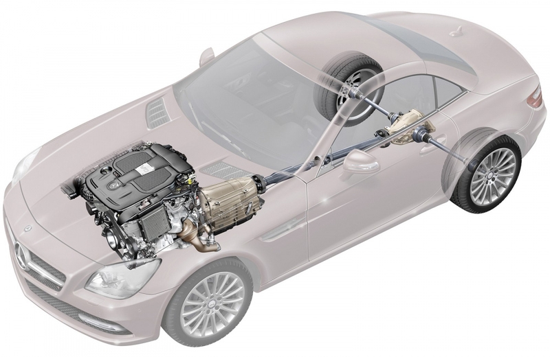 linh kiện ô tô - động cơ.jpg