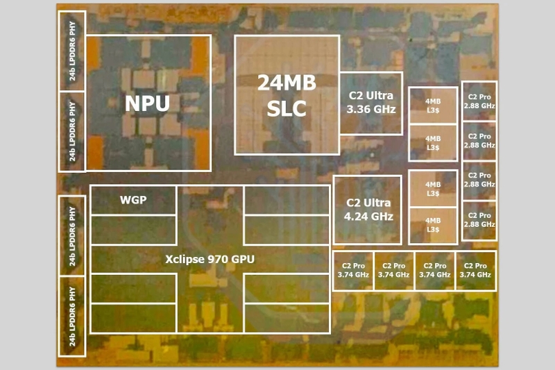 Cấu trúc Exynos 2700 với CPU 10 nhân, GPU Xclipse 970, NPU và bộ nhớ đệm 24 MB.