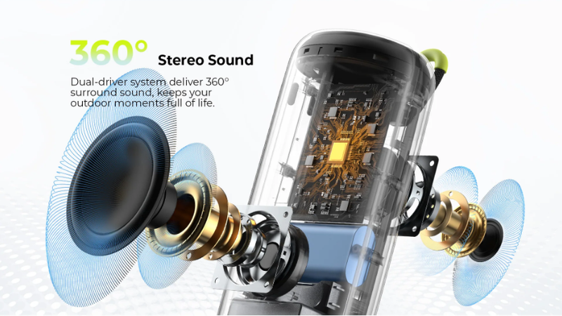 Loa Bluetooth Havit SK919BT - Âm thanh stereo 360 độ lan tỏa sống động