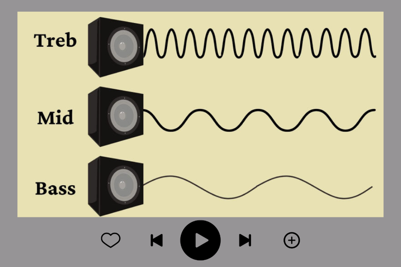 loa jbl chống nước (3)