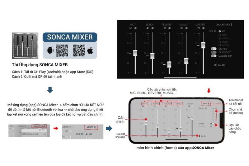 Loa Karaoke xách tay SONCAMEDIA CS122 tích hợp với app Sonca Mixer