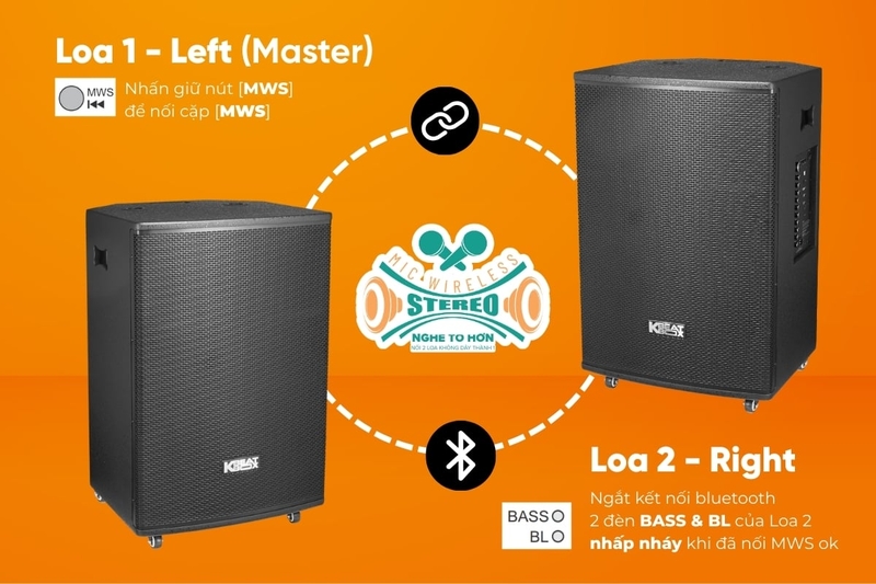 Loa kéo Karaoke SONCAMEDIA CB88 công nghệ ghé đôi 2 loa di động