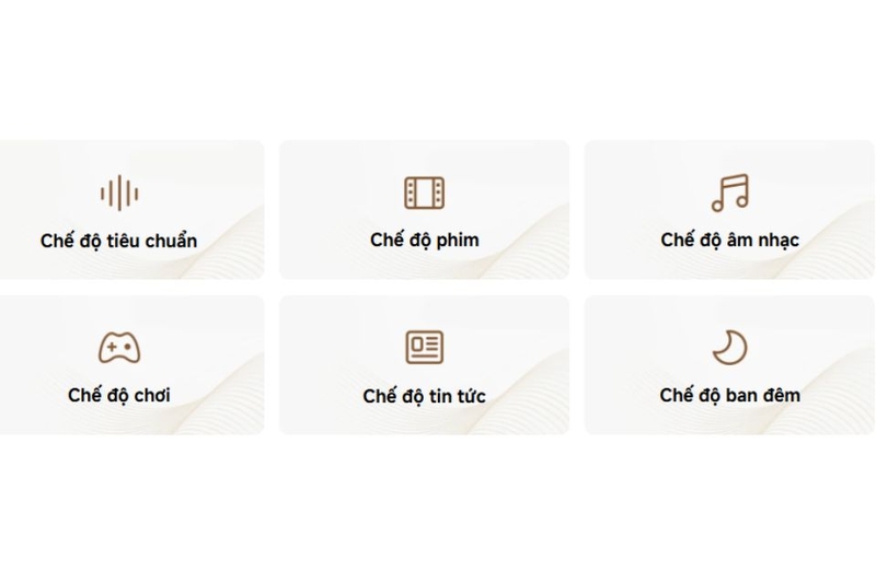 Loa thanh Xiaomi Soundbar Pro 2.0 có sáu chế độ âm thanh