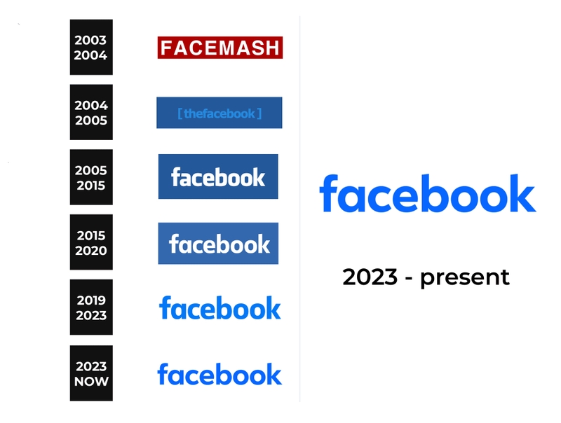 logo Facebook (ảnh 3)