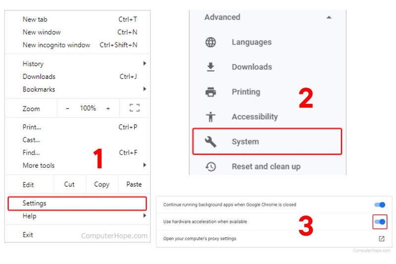 Tắt tính năng tăng tốc phần cứng (Hardware Acceleration) trong Google Chrome