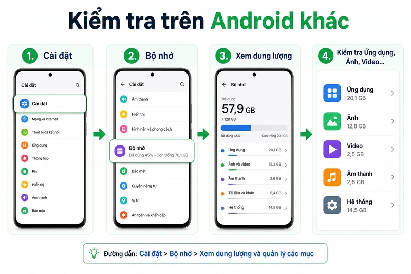 lỗi đầy bộ nhớ điện thoại Android ảnh 5