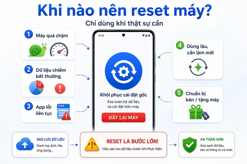 lỗi đầy bộ nhớ điện thoại Android ảnh 16