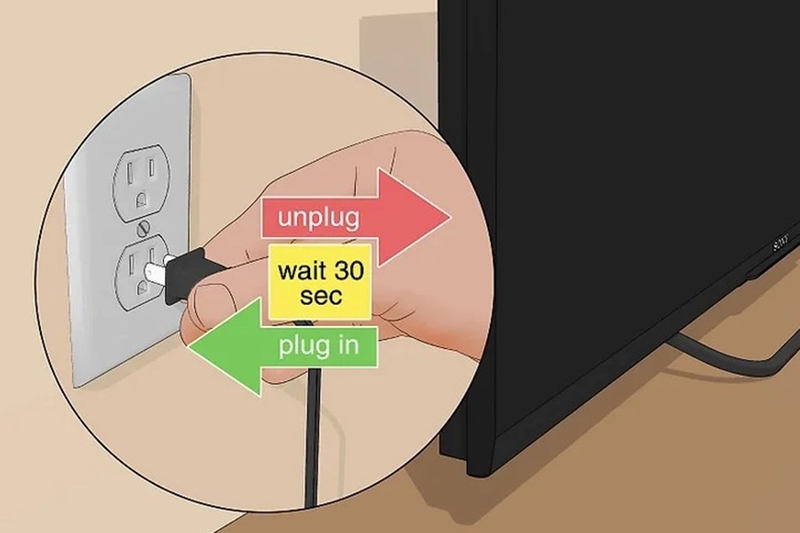 Lỗi HDCP là gì 3