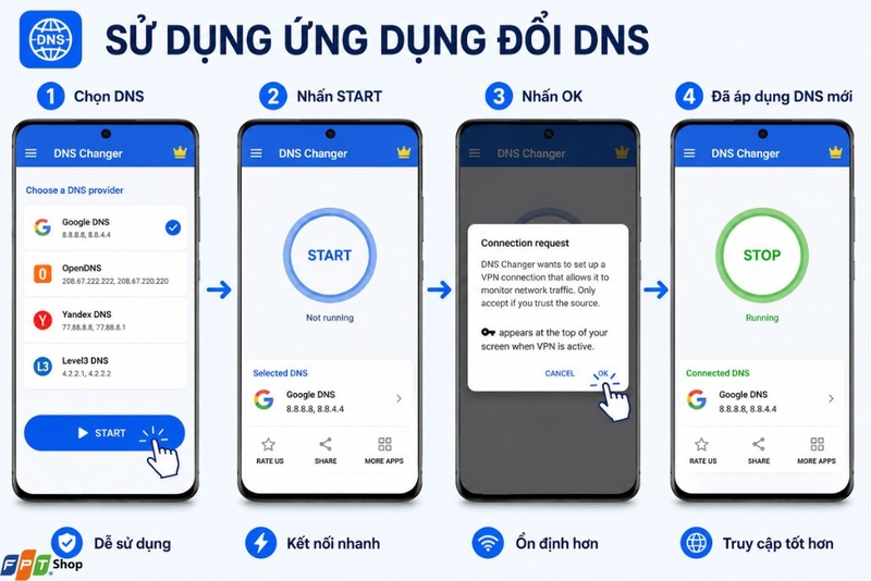 Lỗi kết nối trên Android bằng DNS cache 3