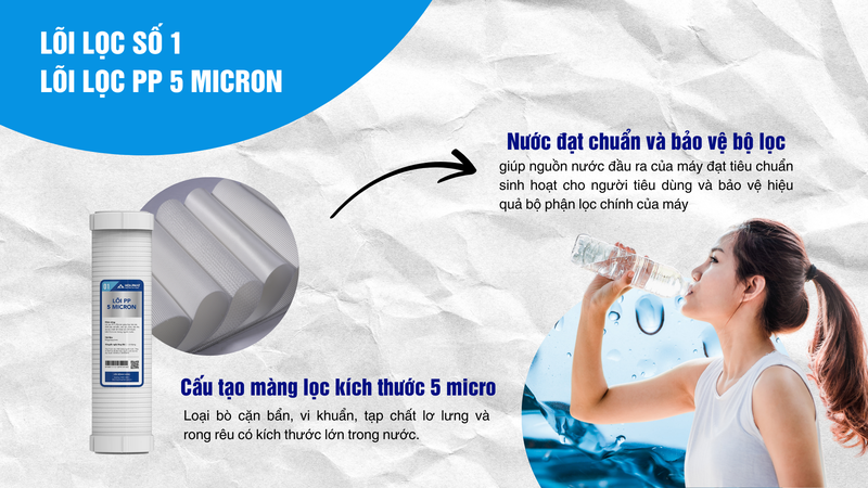 Lõi 1 PP 5 micron là gì?