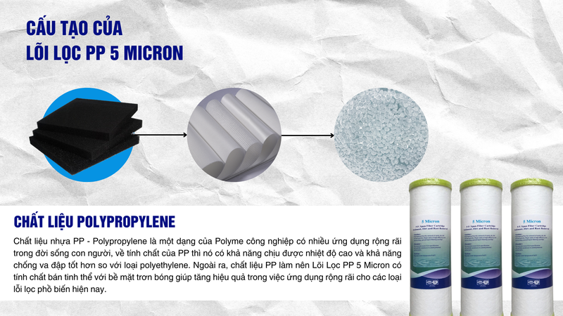 Cấu tạo của lõi 1 PP 5 micron