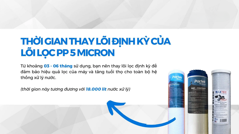 Thời gian sử dụng của lõi 1 PP 5 micron