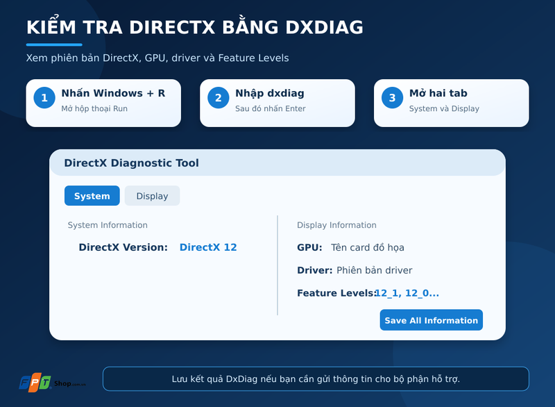 lỗi thiếu directx khi chơi game 5